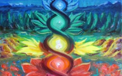 The Seven Chakra Personalities-Mini Course